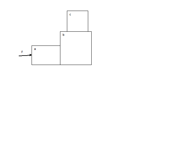 Question image for Q- The masses of blocks A,B and C are 1,2 and 0.5